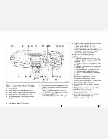 nissan micra 2019 owners manual lhd& rhd